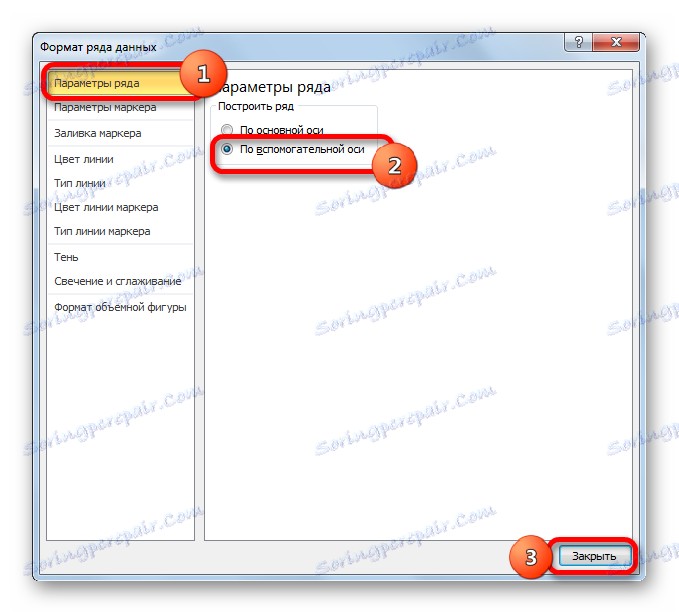 Прозорец на формата за данни в Microsoft Excel