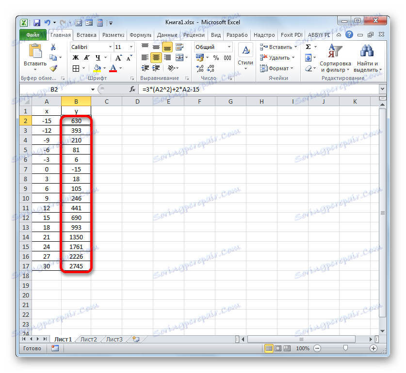 Колоната "Y" е изпълнена с стойности за изчисление на формулата в Microsoft Excel