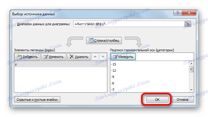 Затваряне на прозореца за избор на източник на данни в Microsoft Excel