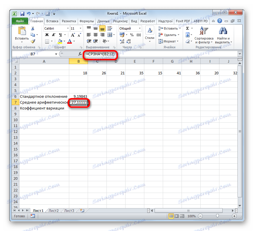 Výsledok výpočtu funkcie AVERAGE v programe Microsoft Excel