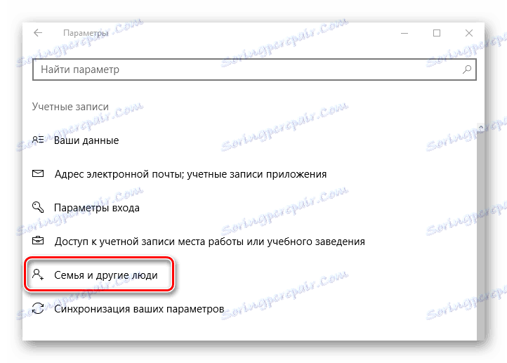 Element Rodzina i inni ludzie w Windsor 10