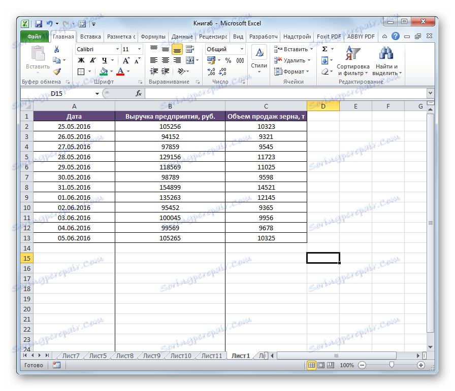 حرکت در مایکروسافت اکسل روشن است