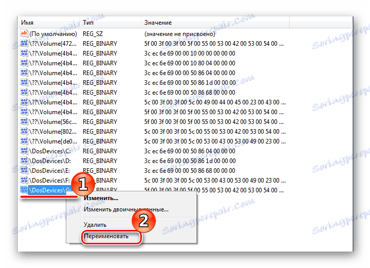 Preimenovanje slova pogona u Registry Editor u sustavu Windows 7