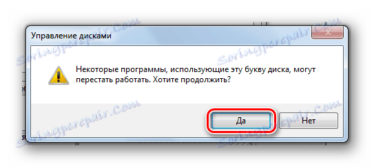 Potvrđujemo promjene prilikom mijenjanja slova pogona u sustavu Windows 7