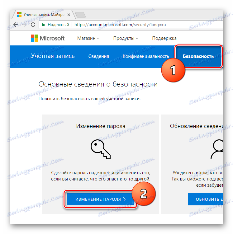 Windows 8 Microsoftova sigurnost