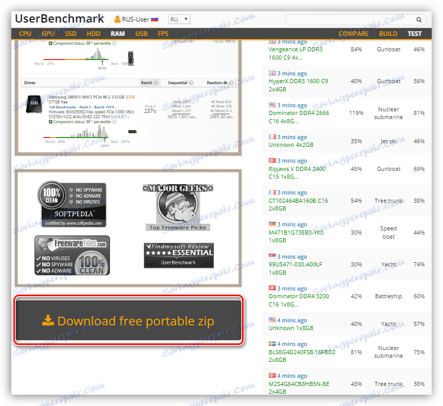 Nahrávání UserBenchmark na oficiálním webu