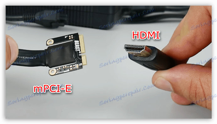 Кабел за свързване на външна видеокарта към лаптоп с mPCI-E и HDMI съединители
