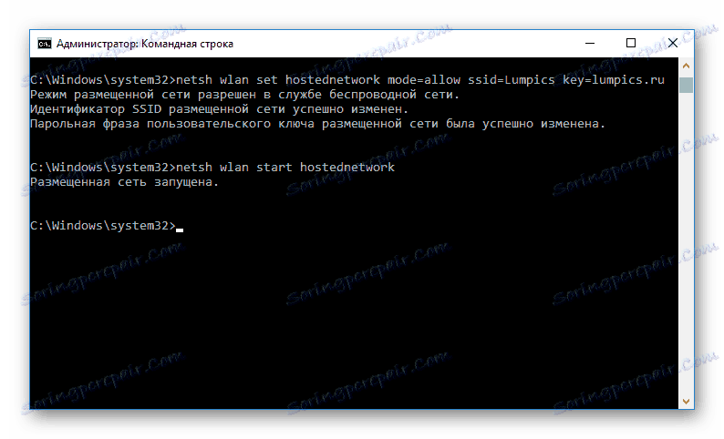 Příkazový řádek Spuštění hostitelské sítě
