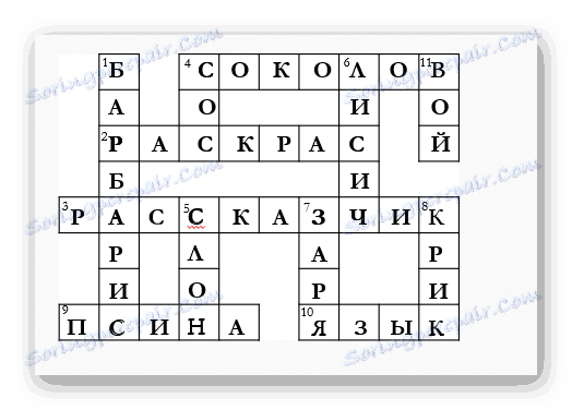 Numerowane odpowiedzi w programie PowerPoint