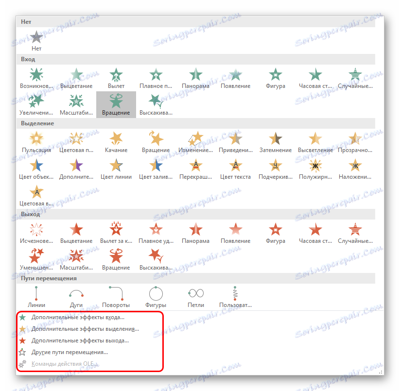 Pełne listy animacji w programie PowerPoint