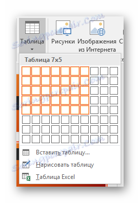 Wstawianie tabeli w drugi sposób w programie PowerPoint