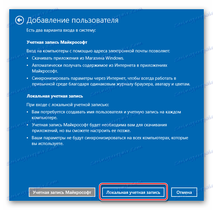 Локални рачун