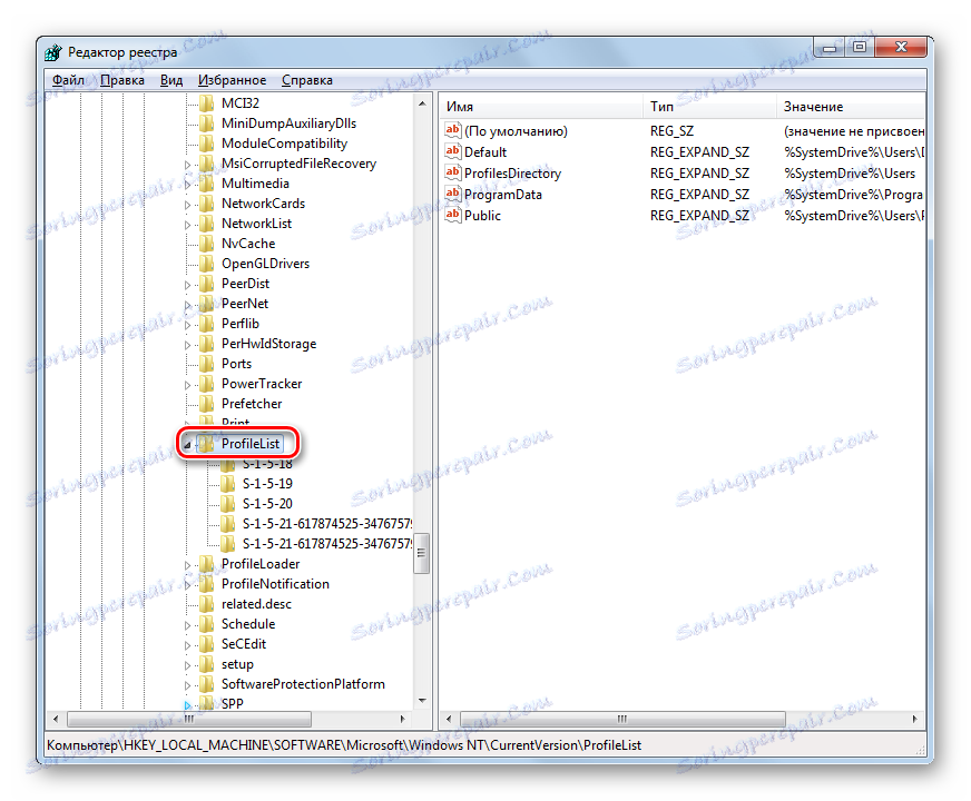 Отворете ProfileList в редактора на системния регистър в Windows 7