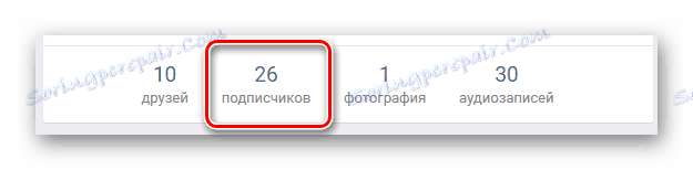 Отваряне на прозорец с абонати на личната страница VKontakte