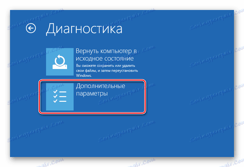Ďalšie možnosti pred zavedením systému Windows