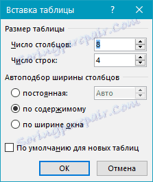 Параметри таблиці в Word