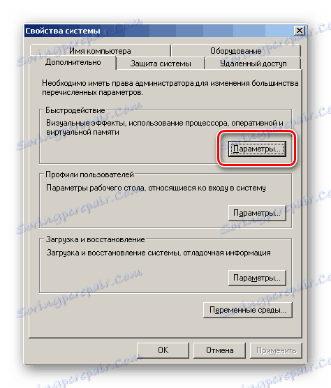 انتقل إلى إعدادات الأداء في إطار خصائص النظام في Windows 7