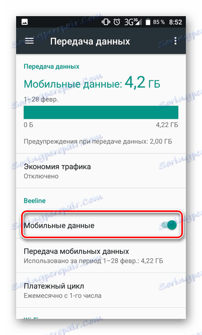 Ponuka prenosu údajov Android