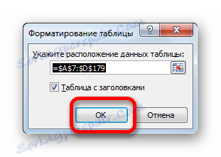 Potvrzení rozsahu pro vytvoření inteligentní tabulky v aplikaci Microsoft Excel