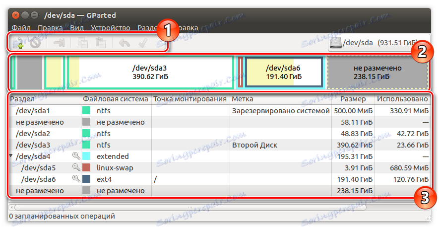 гпартед интерфаце