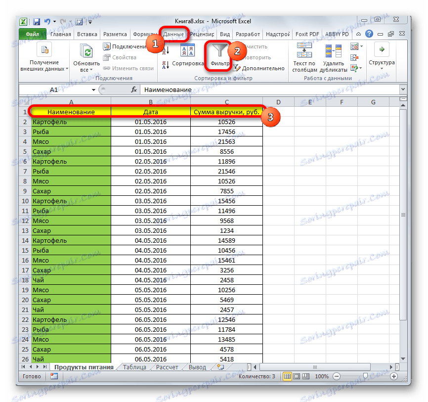 Активиране на филтъра в Microsoft Excel