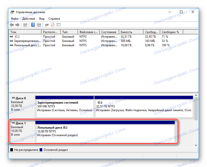 Inicializiran dodatni trdi disk za Windows v VirtualBoxu