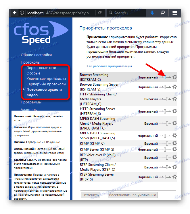 what is cfosspeed system service