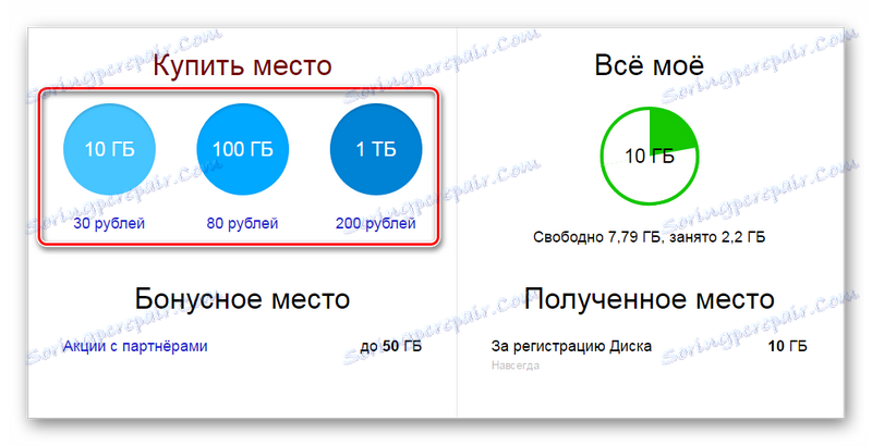 Výběr balíku pro zvýšení hlasitosti disku Yandex