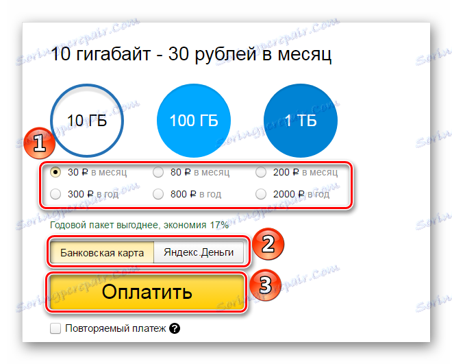 Kupte si místo na disku Yandex