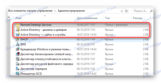 Набір інструментів панелі керування