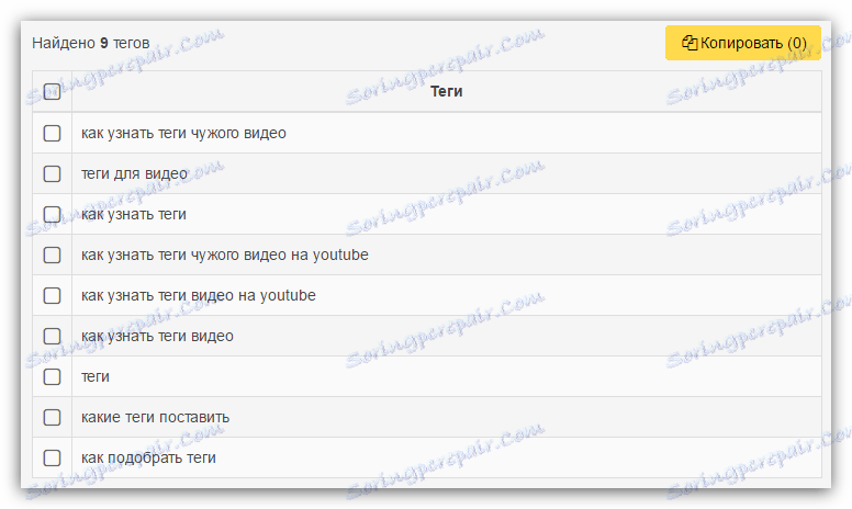 nalezené značky videa ve službě pro rozpoznávání značek