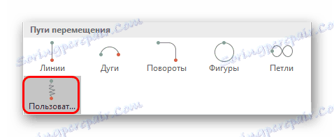 Animacija po meri v meniju PowerPoint