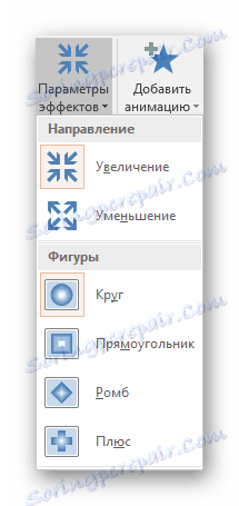 Nastavitve učinkov v programu PowerPoint