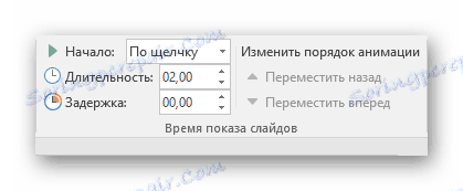 Trajanje učinkov v PowerPointu