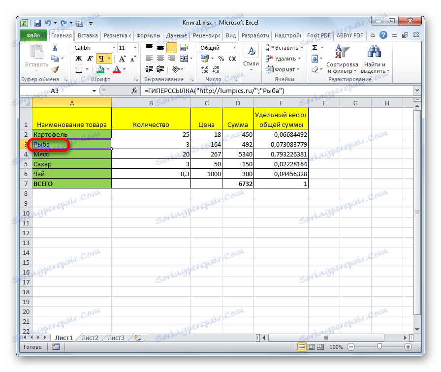 إزالة ارتباط في Microsoft Excel