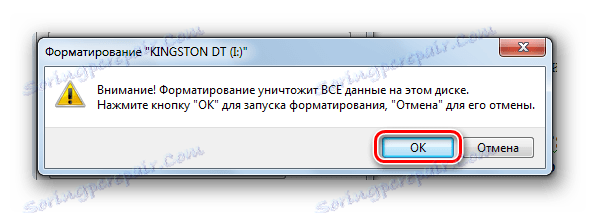 Потврда формата