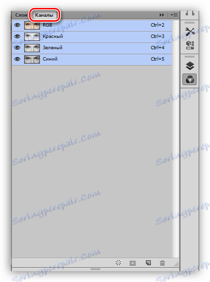 Zavihek Channels v Photoshopu