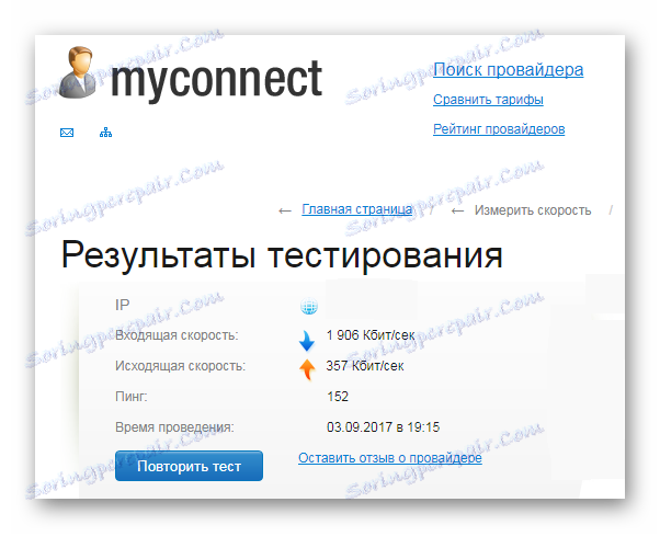 Перевірка швидкості інтернету Myconnect.ru