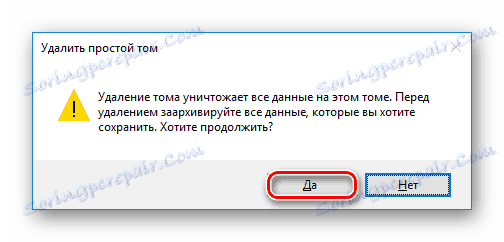 Підтвердження видалення томи в Управлінні дисками