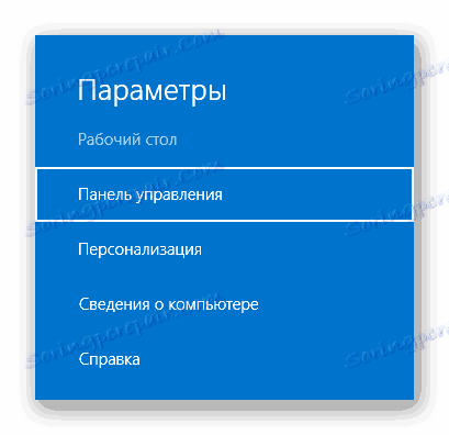 Как да отворите "Контролен панел" в Windows 8