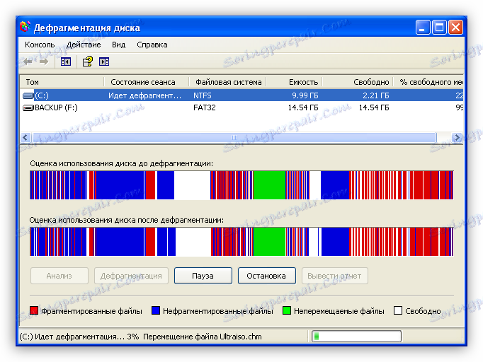 Proces defragmentiranja trdega diska v operacijskem sistemu Windows XP