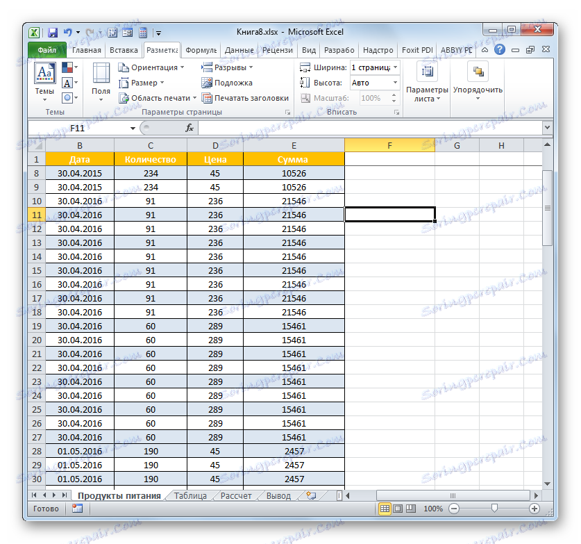 تتم إعادة تعيين كافة فواصل الصفحات المدرجة يدويًا إلى Microsoft Excel
