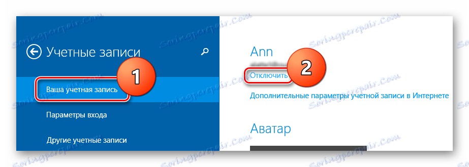 Onemogočanje računa Windows 8