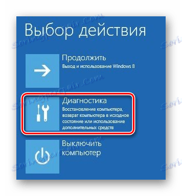 Izbor operacijskega sistema Windows 8
