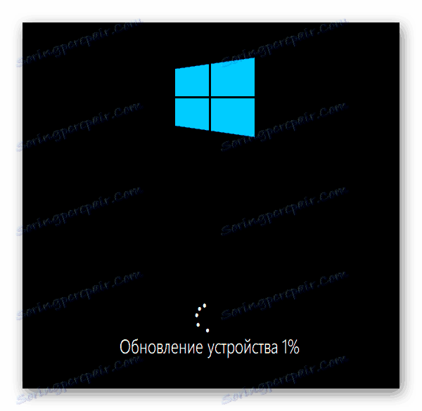 Aktualizace zařízení se systémem Windows 10