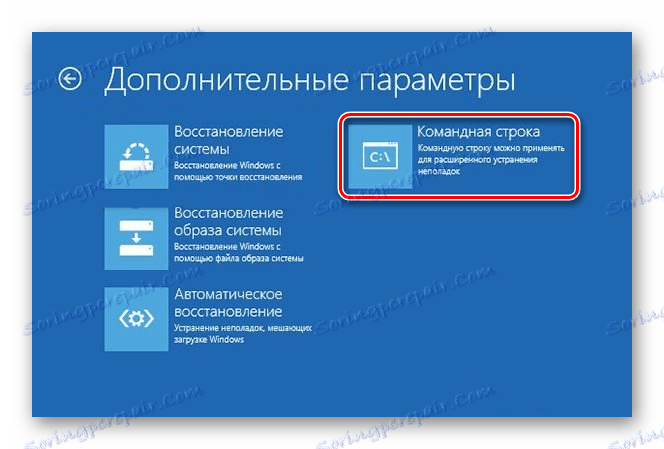 Windows 8 командния ред