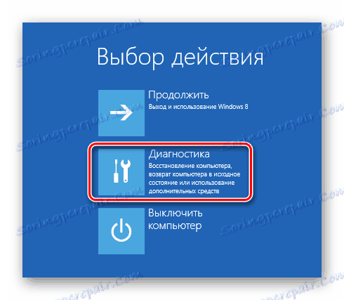 Избор на действие от Windows 8