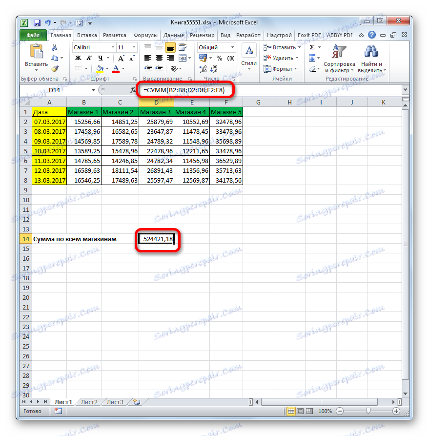 Výsledok výpočtu funkcie SUM pri výpočte celkovej sumy v jednotlivých stĺpcoch v programe Microsoft Excel