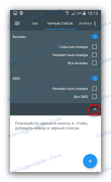 Standardne predloge za črni seznam v aplikaciji Black List