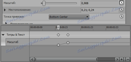Зумирајте Сони Вегас